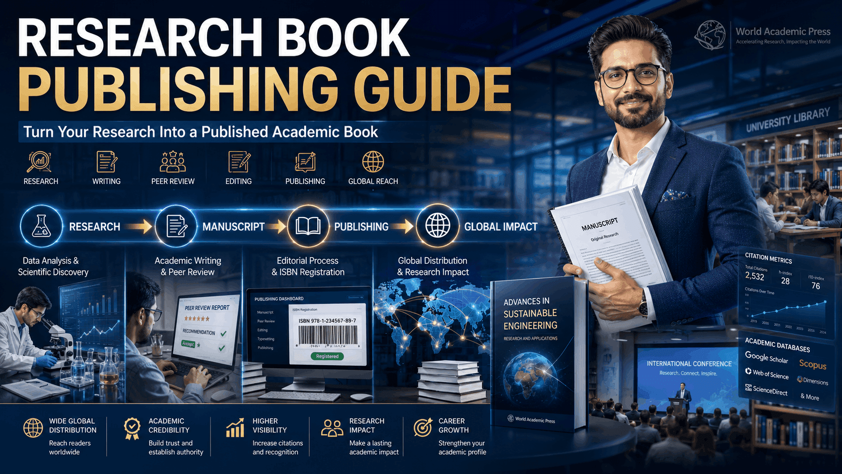 Research Book Publishing: A Complete Guide for Researchers