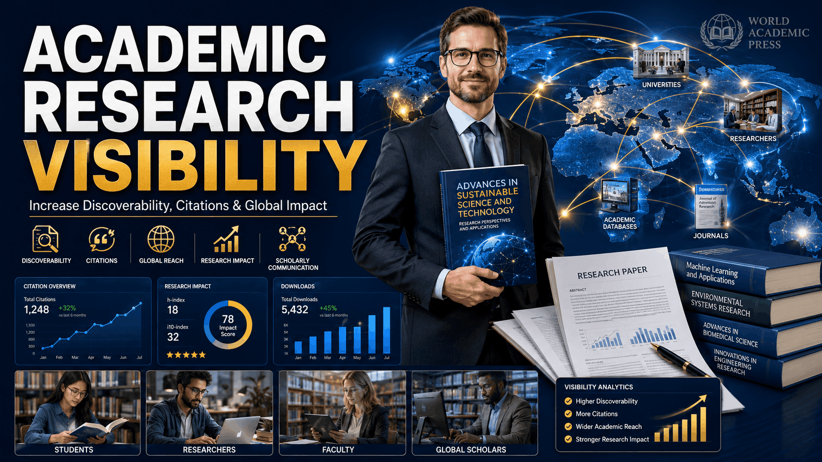 Academic Research Visibility: Why It Matters for Researchers