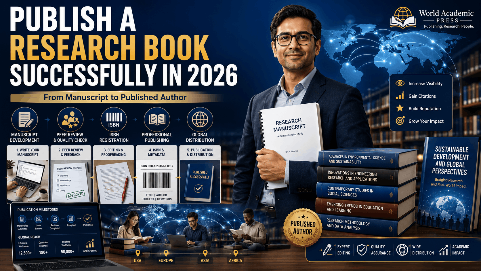 How to Publish a Research Book Successfully in 2026