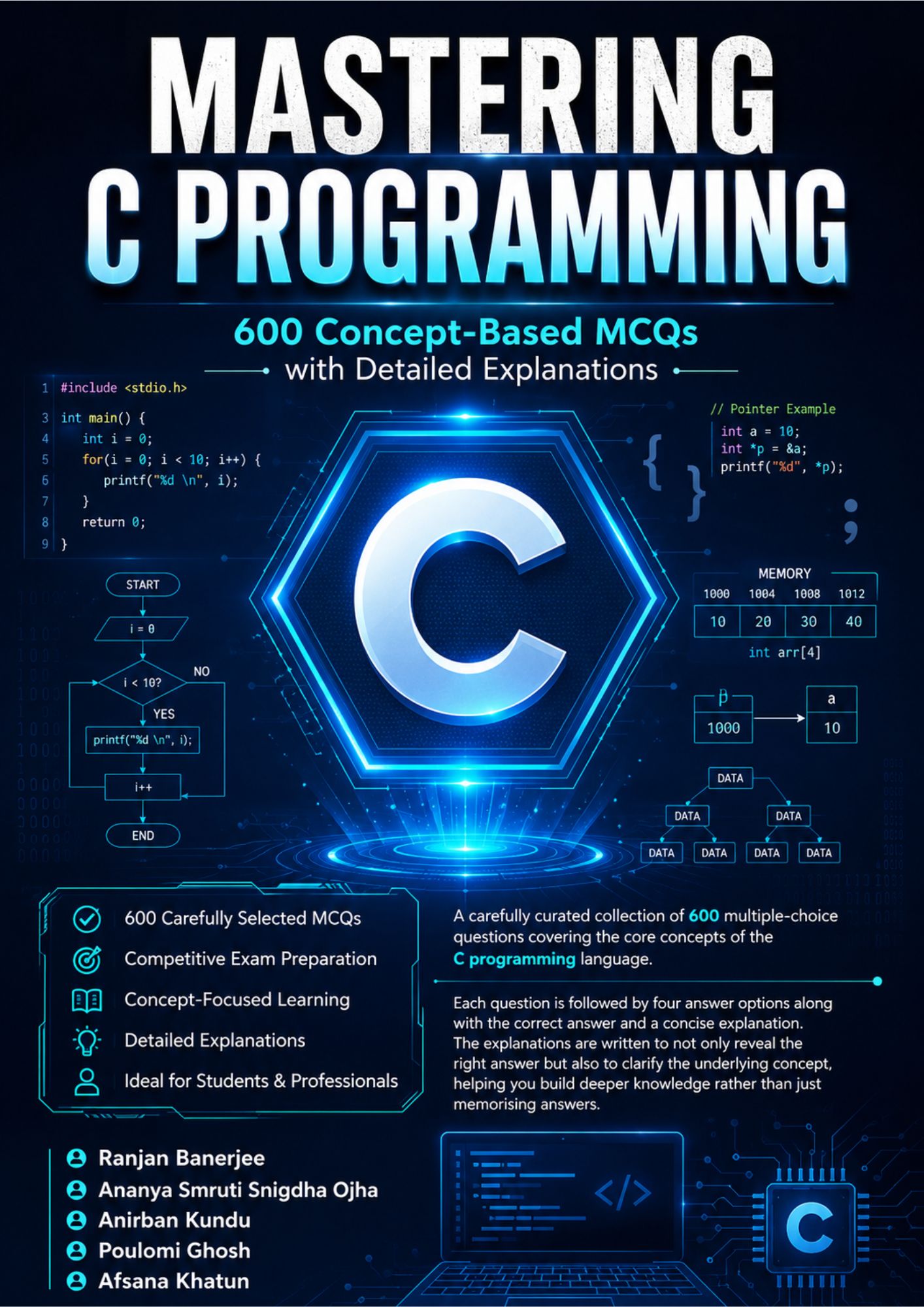 Mastering C Programming: 600 Concept-Based MCQs with Detailed Explanations