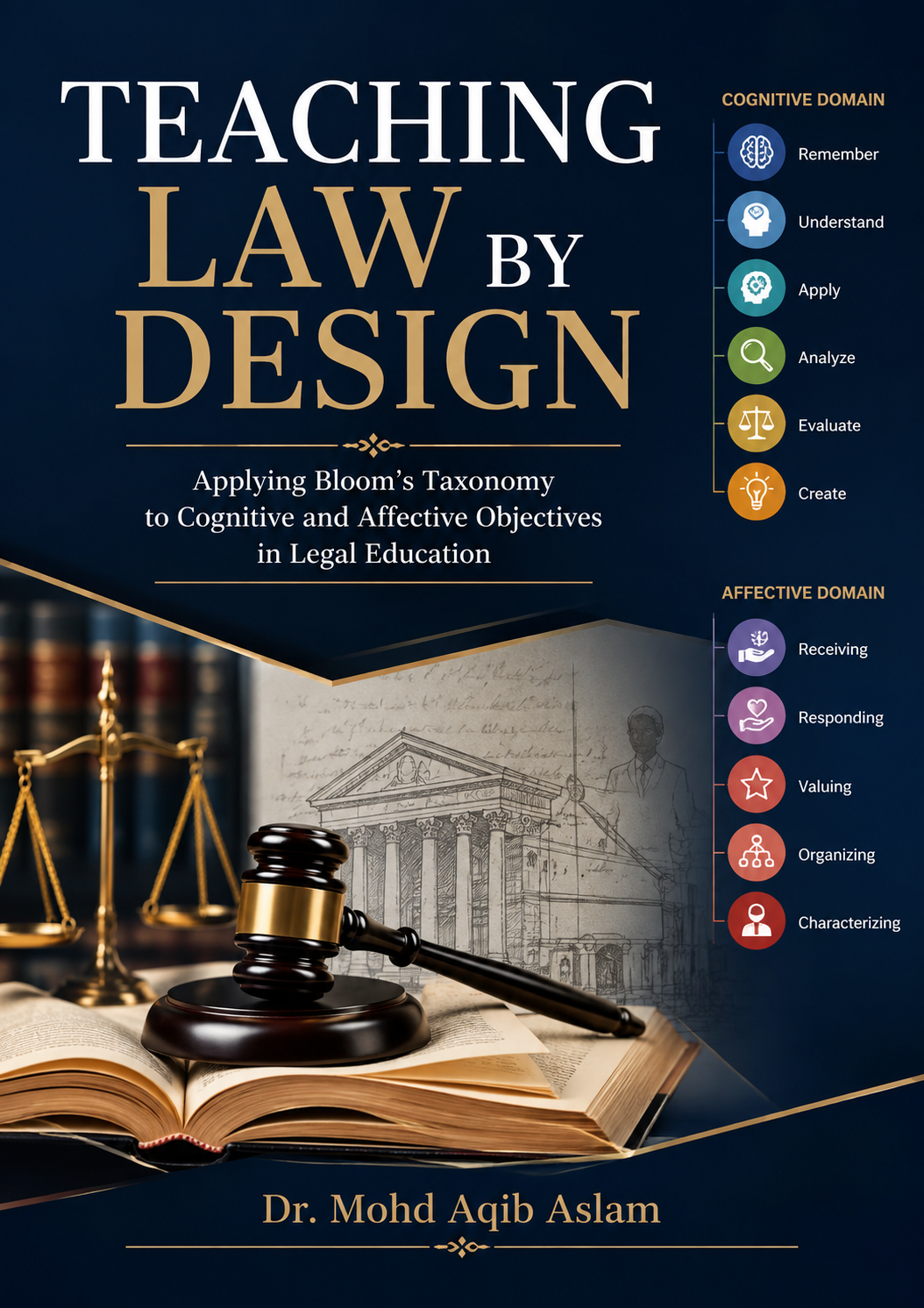 Teaching Law by Design: Applying Bloom’s Taxonomy to Cognitive and Affective Objectives in Legal Education